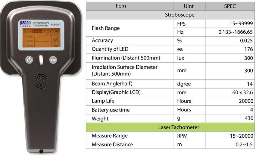 LUM002 PLS200T HIGH TECHNOLOGY STROBOSCOPE (LED) AND TACHOMETER
